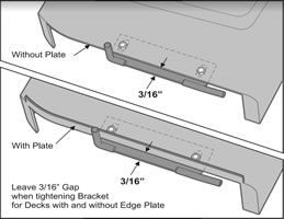 Mounting Bracket Assembly - adjust vertically - adjust horizontally